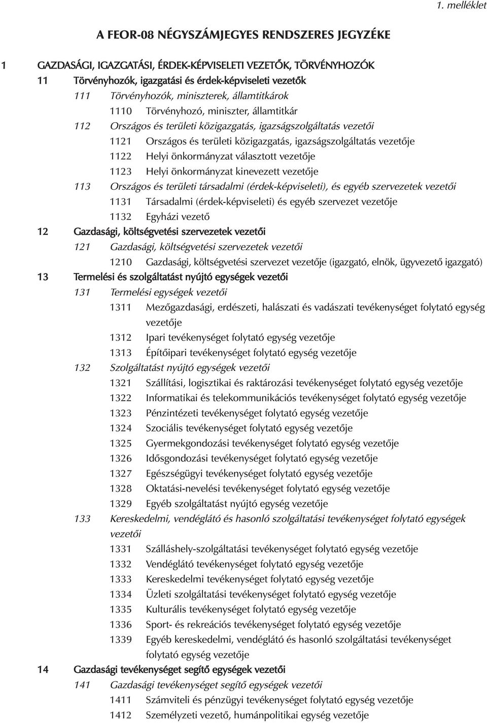 vezetője 1122 Helyi önkormányzat választott vezetője 1123 Helyi önkormányzat kinevezett vezetője 113 Országos és területi társadalmi (érdek-képviseleti), és egyéb szervezetek vezetői 1131 Társadalmi