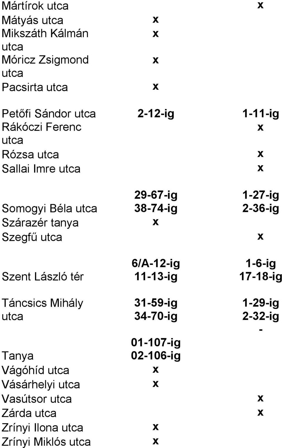 Tanya Vágóhíd Vásárhelyi Vasútsor Zárda Zrínyi Ilona Zrínyi Miklós 29-67-ig 38-74-ig 6/A-12-ig