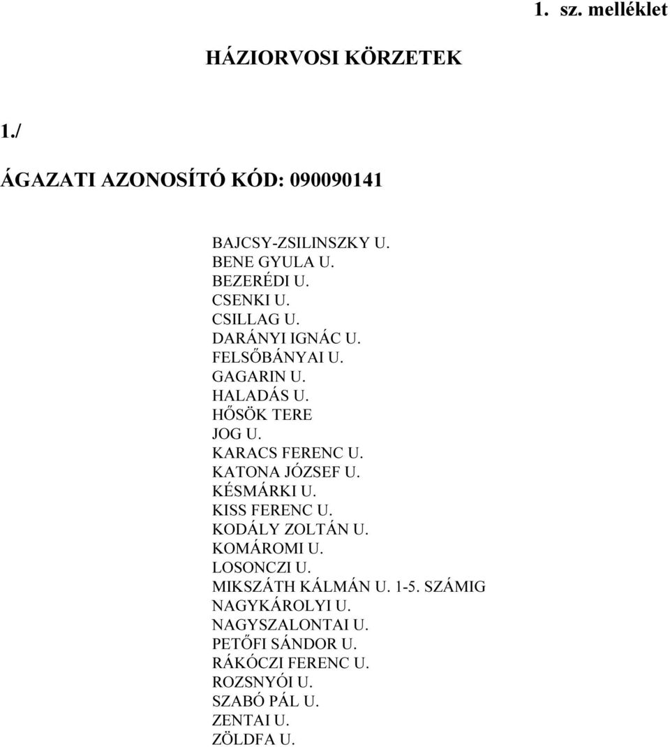 KARACS FERENC U. KATONA JÓZSEF U. KÉSMÁRKI U. KISS FERENC U. KODÁLY ZOLTÁN U. KOMÁROMI U. LOSONCZI U.