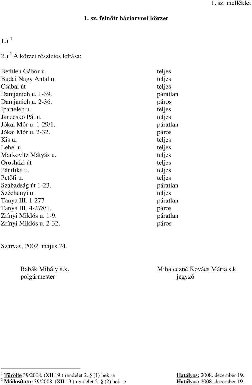 Széchenyi u. Tanya III. 1-277 Tanya III. 4-278/1. Zrínyi Miklós u. 1-9. Zrínyi Miklós u. 2-32. Szarvas, 2002. május 24. Babák Mihály s.k. Mihaleczné Kovács Mária s.