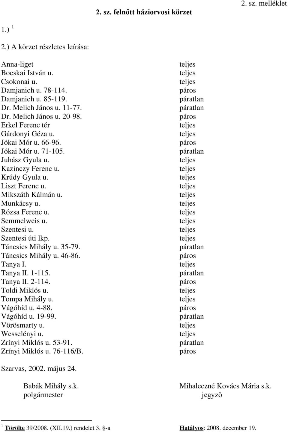 Semmelweis u. Szentesi u. Szentesi úti lkp. Táncsics Mihály u. 35-79. Táncsics Mihály u. 46-86. Tanya I. Tanya II. 1-115. Tanya II. 2-114. Toldi Miklós u. Tompa Mihály u. Vágóhíd u. 4-88. Vágóhíd u. 19-99.