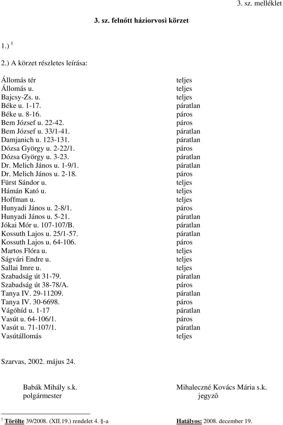 Hunyadi János u. 5-21. Jókai Mór u. 107-107/B. Kossuth Lajos u. 25/1-57. Kossuth Lajos u. 64-106. Martos Flóra u. Ságvári Endre u. Sallai Imre u. Szabadság út 31-79. Szabadság út 38-78/A. Tanya IV.