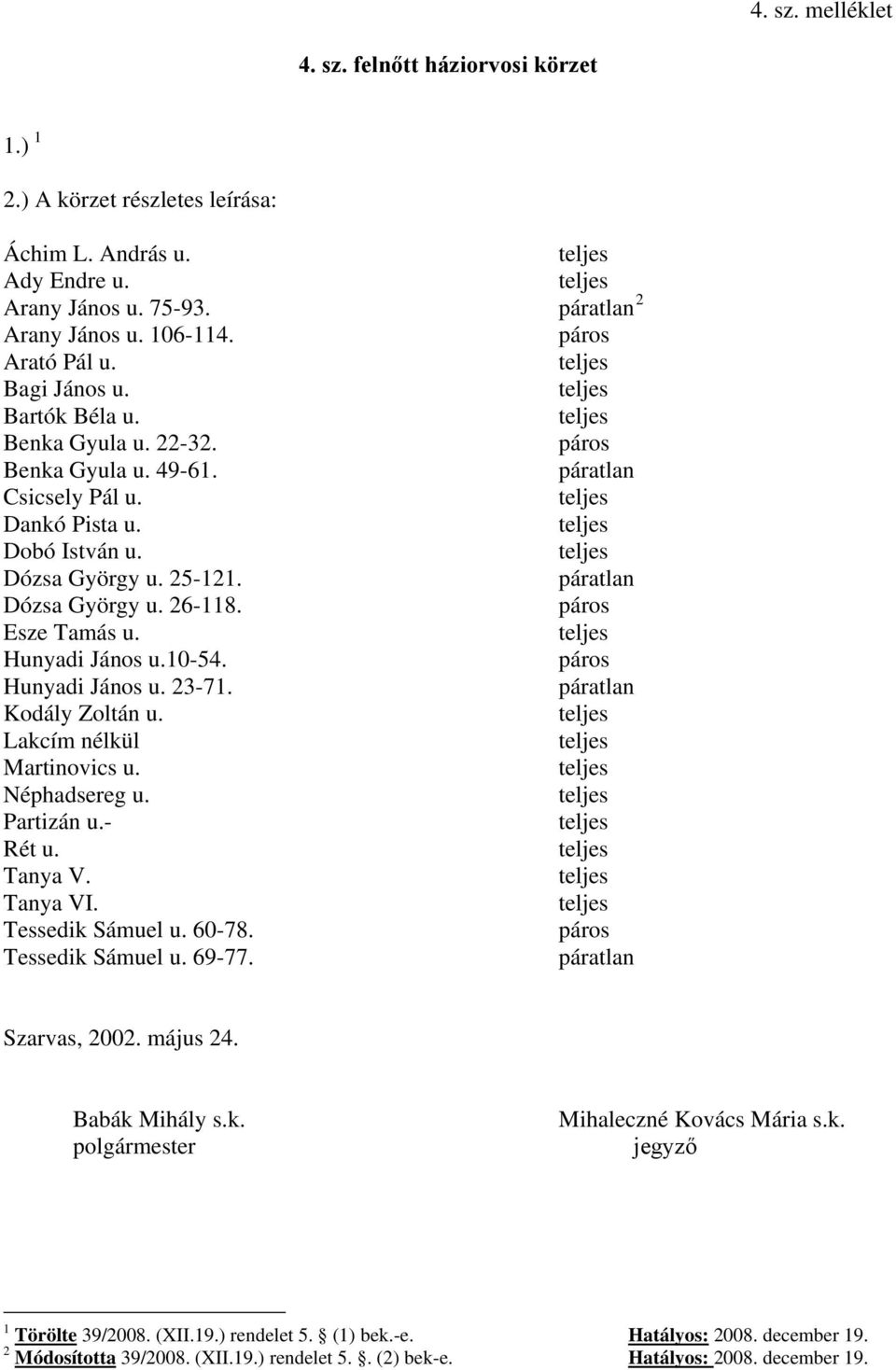 Hunyadi János u. 23-71. Kodály Zoltán u. Lakcím nélkül Martinovics u. Néphadsereg u. Partizán u.- Rét u. Tanya V. Tanya VI. Tessedik Sámuel u. 60-78. Tessedik Sámuel u. 69-77. Szarvas, 2002.