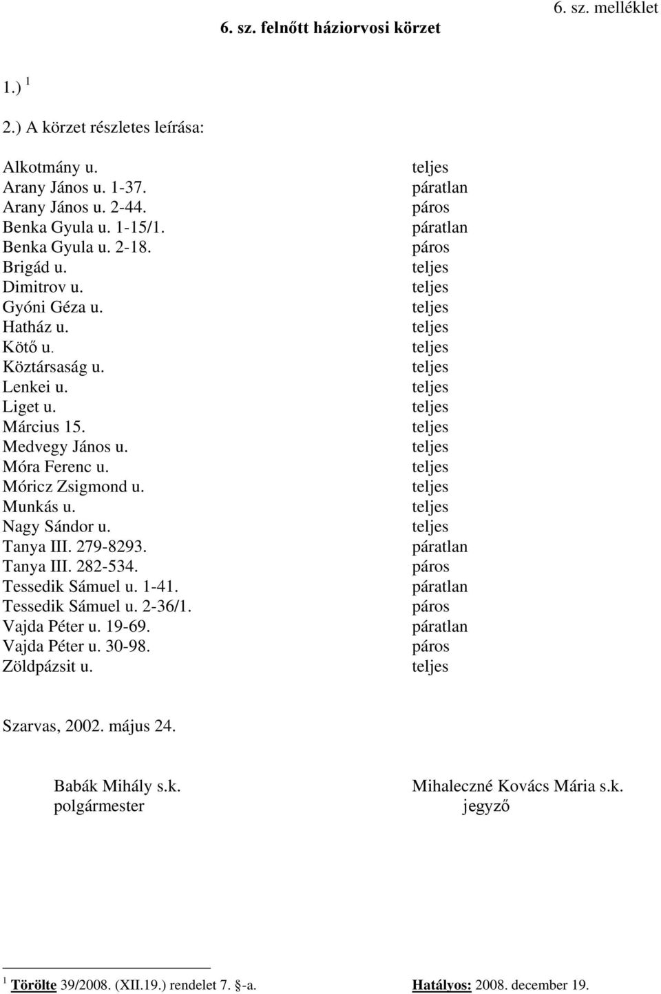 Móricz Zsigmond u. Munkás u. Nagy Sándor u. Tanya III. 279-8293. Tanya III. 282-534. Tessedik Sámuel u. 1-41. Tessedik Sámuel u. 2-36/1. Vajda Péter u. 19-69.