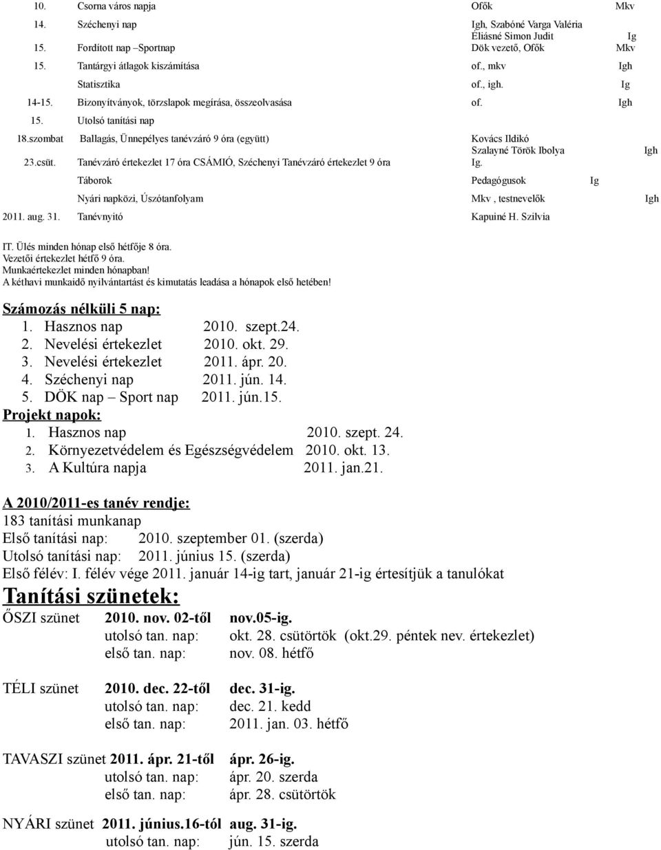 Tanévzáró értekezlet 17 óra CSÁMIÓ, Széchenyi Tanévzáró értekezlet 9 óra Táborok Pedagógusok Nyári napközi, Úszótanfolyam Mkv, testnevelők 2011. aug. 31. Tanévnyitó Kapuiné H. Szilvia IT.