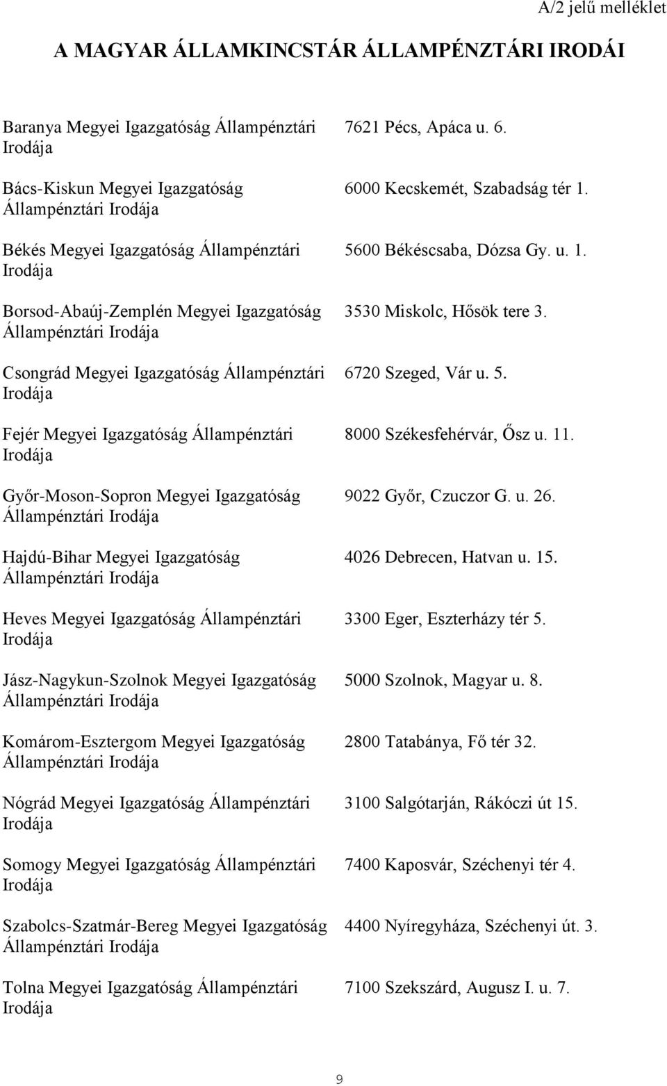 Megyei Igazgatóság Állampénztári Heves Megyei Igazgatóság Állampénztári Jász-Nagykun-Szolnok Megyei Igazgatóság Állampénztári Komárom-Esztergom Megyei Igazgatóság Állampénztári Nógrád Megyei