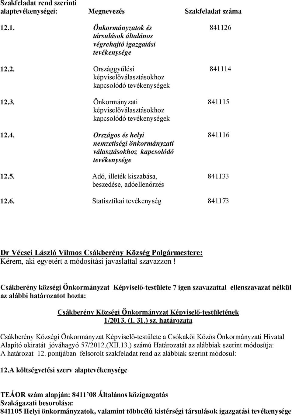 Képviselő-testületének 1/2013. (I. 31.) sz.