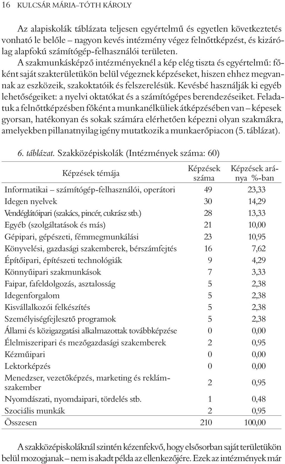 A szakmunkásképzõ intézményeknél a kép elég tiszta és egyértelmû: fõként saját szakterületükön belül végeznek képzéseket, hiszen ehhez megvannak az eszközeik, szakoktatóik és felszerelésük.