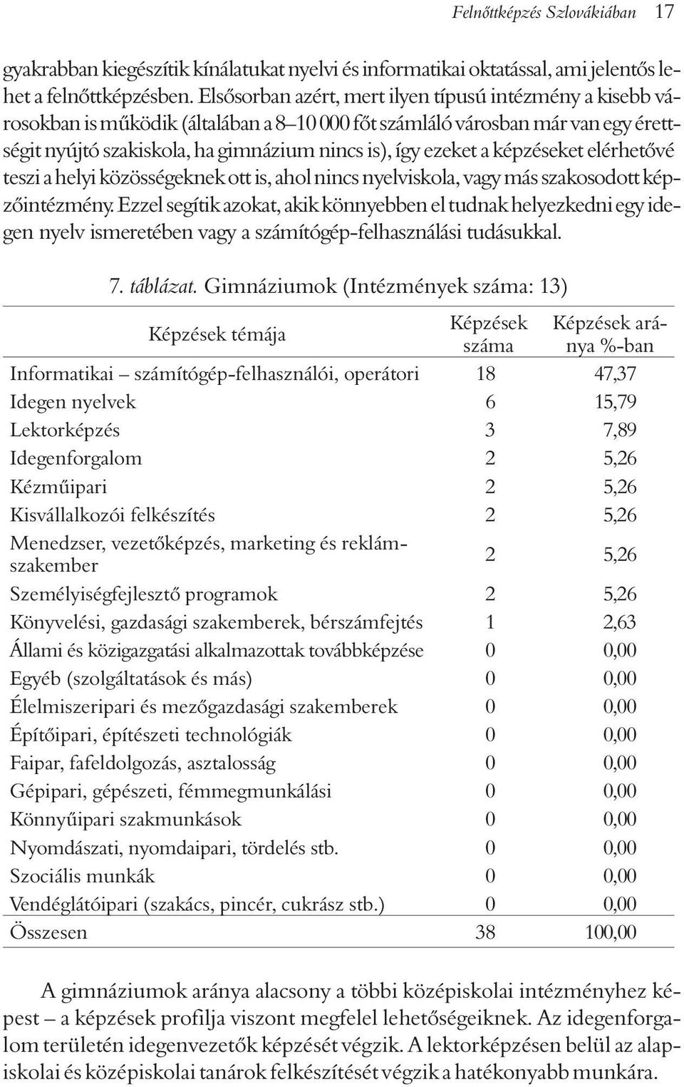 képzéseket elérhetõvé teszi a helyi közösségeknek ott is, ahol nincs nyelviskola, vagy más szakosodott képzõintézmény.