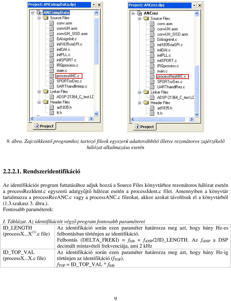 c filet. Amennyiben a könyvtár tartalmazza a processrezanc.c vagy a processanc.c fileokat, akkor azokat távolítsuk el a könyvtárból (1.3.szakasz 3. ábra.). Fontosabb paraméterek: I. Táblázat.
