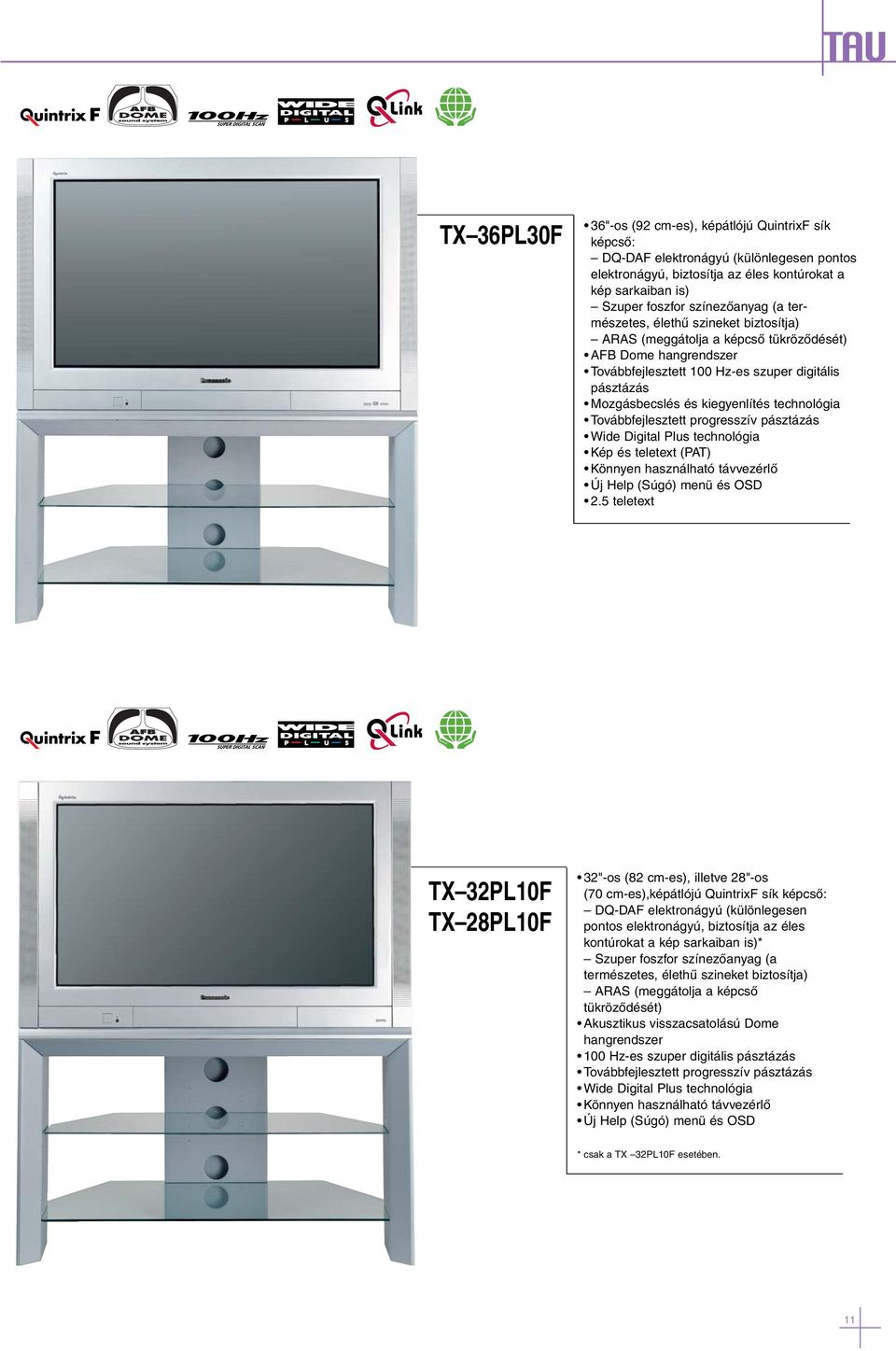 technológia Továbbfejlesztett progresszív pásztázás Wide Digital Plus technológia Kép és teletext (PAT) Könnyen használható távvezérlõ Új Help (Súgó) menü és OSD 2.