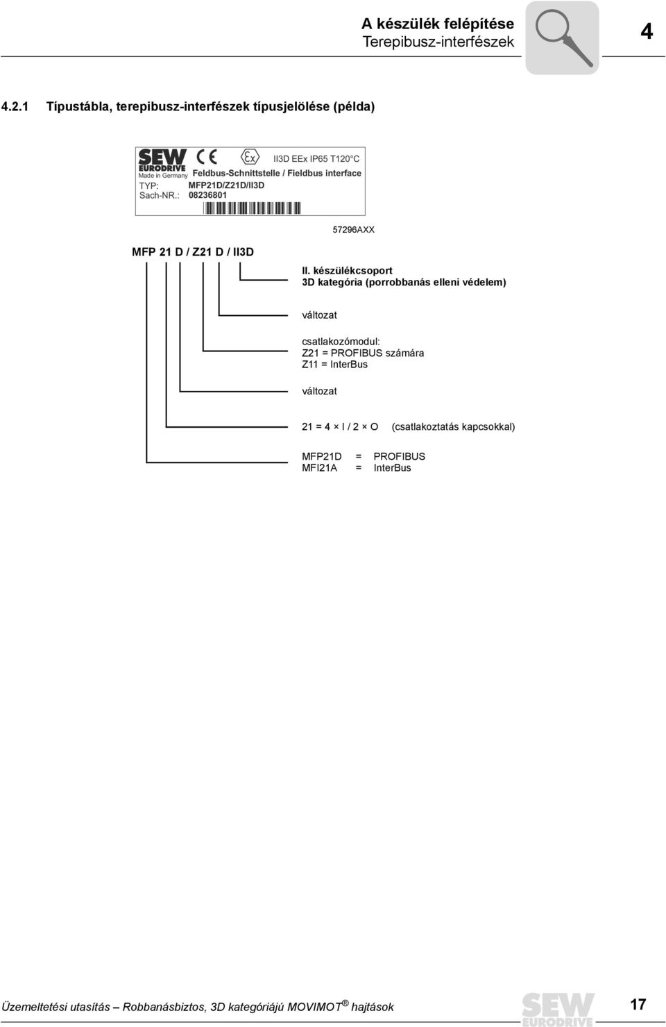 MFP21D/Z21D/II3D Sach-NR.: 08236801 Made in Germany TYP: 57296AXX MFP 21 D / Z21 D / II3D II.