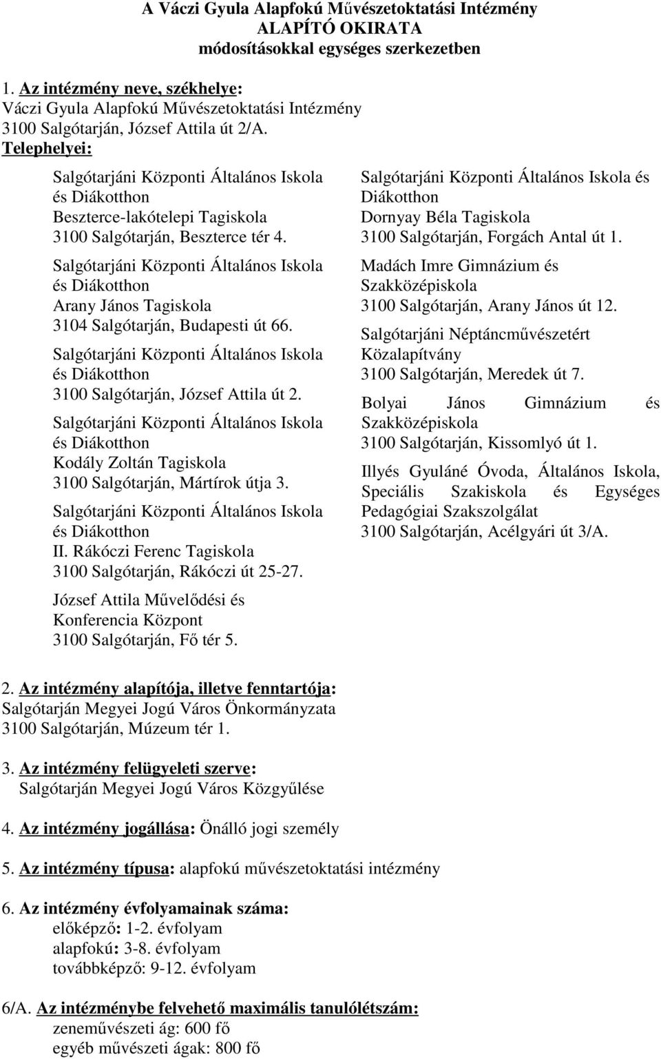 Telephelyei: Salgótarjáni Központi Általános Iskola és Diákotthon Beszterce-lakótelepi Tagiskola 3100 Salgótarján, Beszterce tér 4.