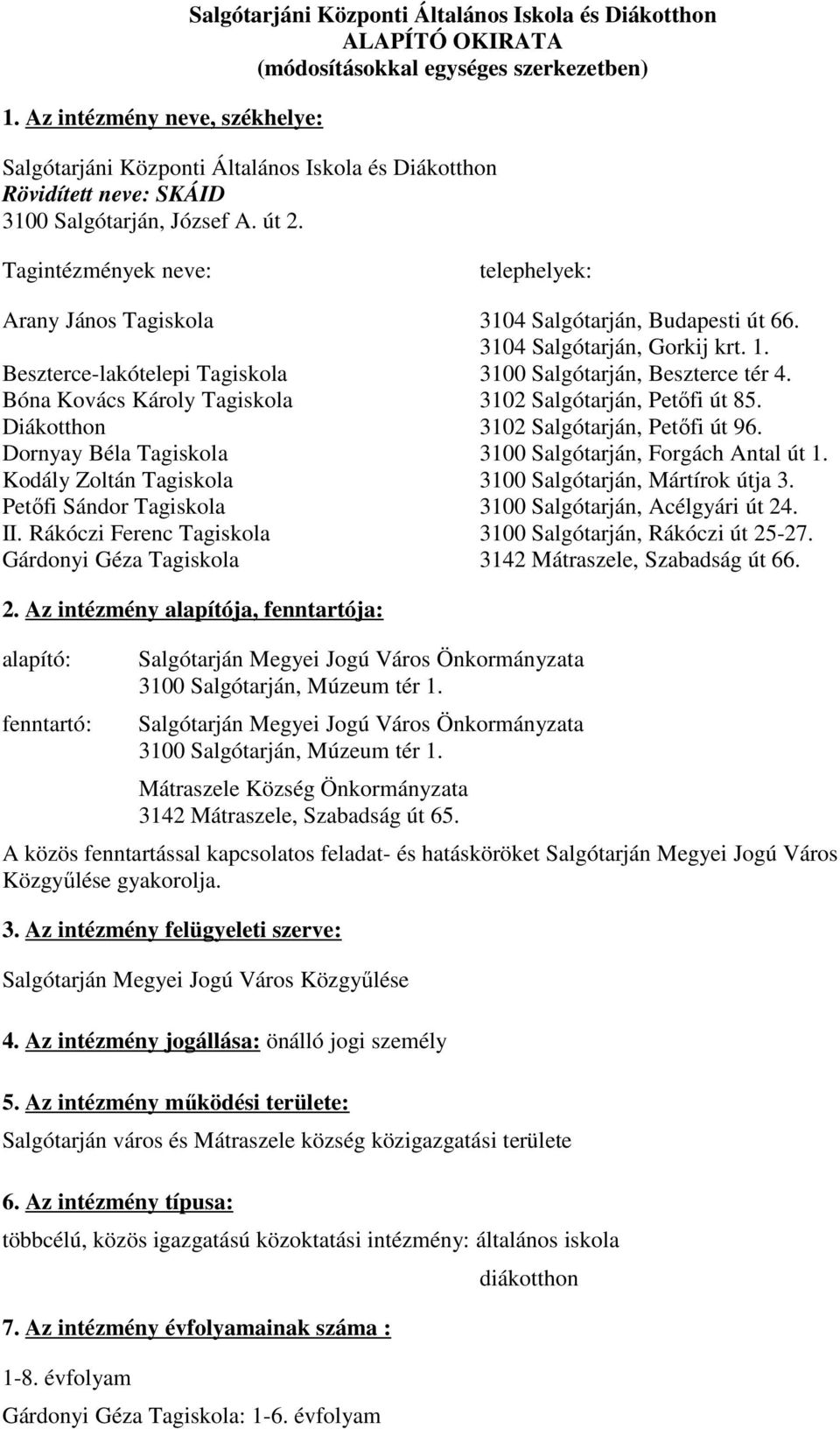 Beszterce-lakótelepi Tagiskola 3100 Salgótarján, Beszterce tér 4. Bóna Kovács Károly Tagiskola 3102 Salgótarján, Petıfi út 85. Diákotthon 3102 Salgótarján, Petıfi út 96.