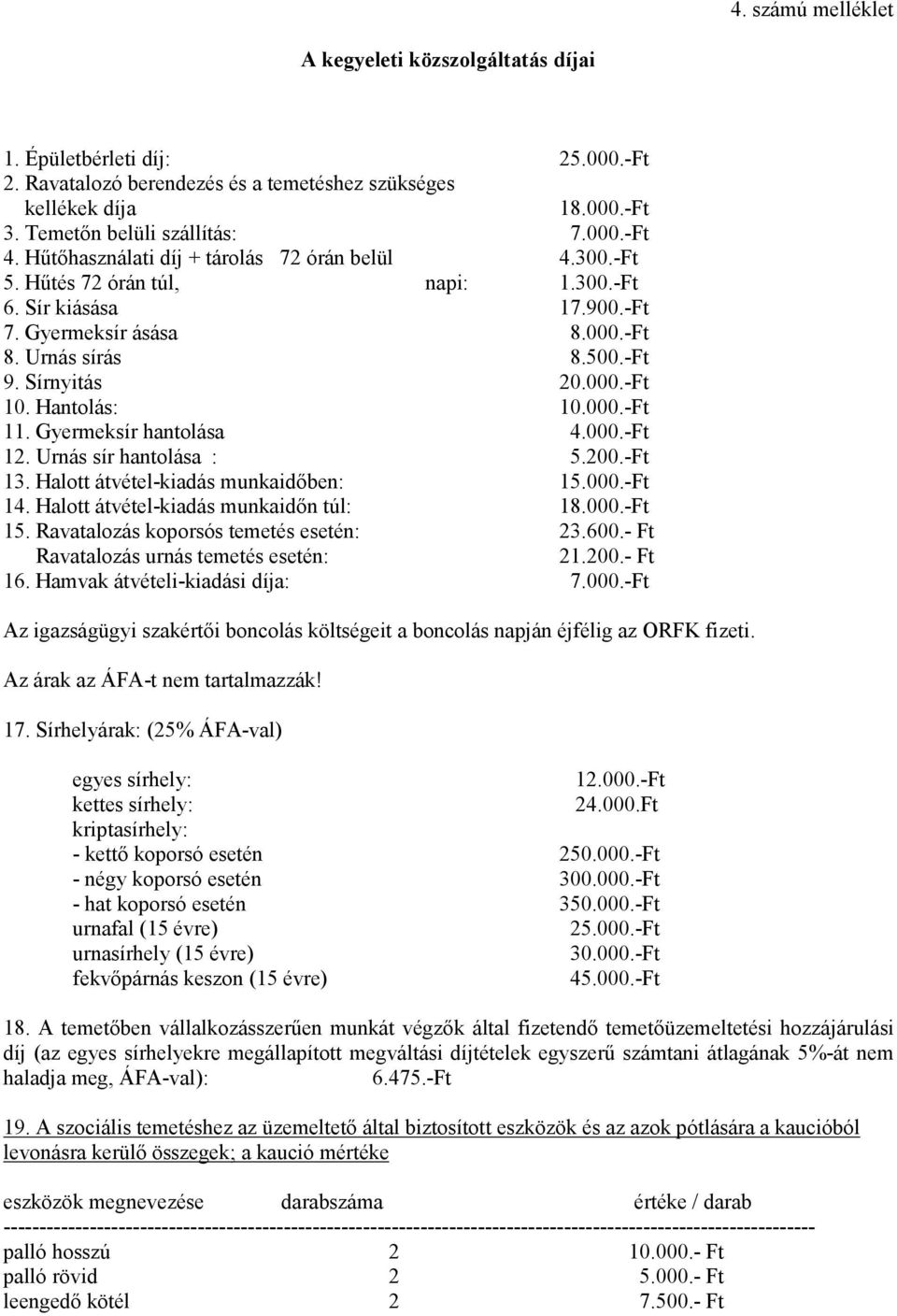 Hantolás: 10.000.-Ft 11. Gyermeksír hantolása 4.000.-Ft 12. Urnás sír hantolása : 5.200.-Ft 13. Halott átvétel-kiadás munkaidőben: 15.000.-Ft 14. Halott átvétel-kiadás munkaidőn túl: 18.000.-Ft 15.