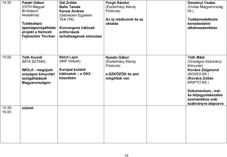 ) Tudásmodellezés kereskedelmi alkalmazásokban 15.