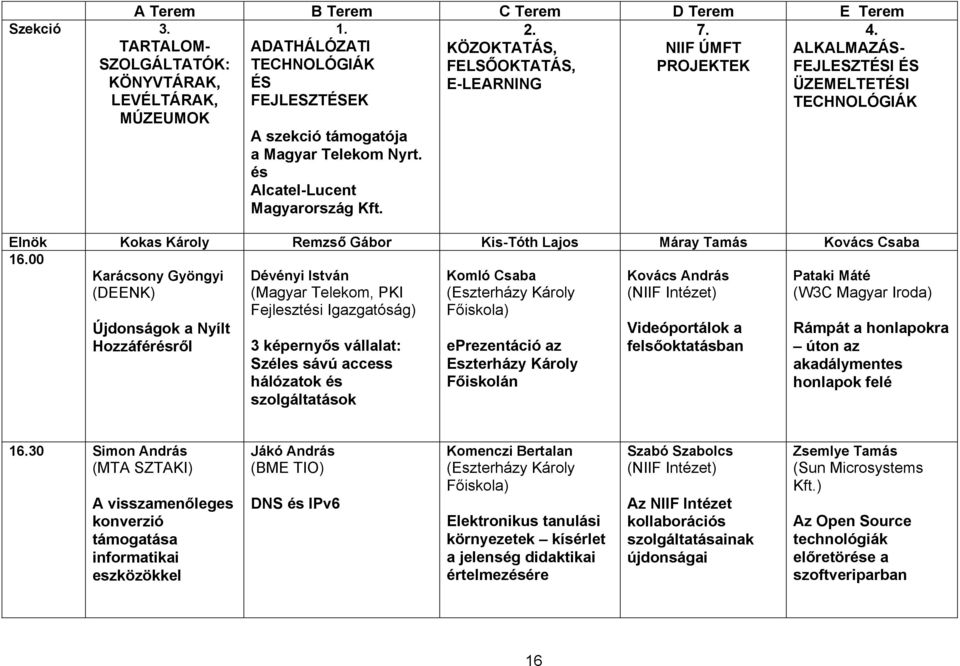 és Alcatel-Lucent Magyarország Kft. Elnök Kokas Károly Remzső Gábor Kis-Tóth Lajos Máray Tamás Kovács Csaba 16.