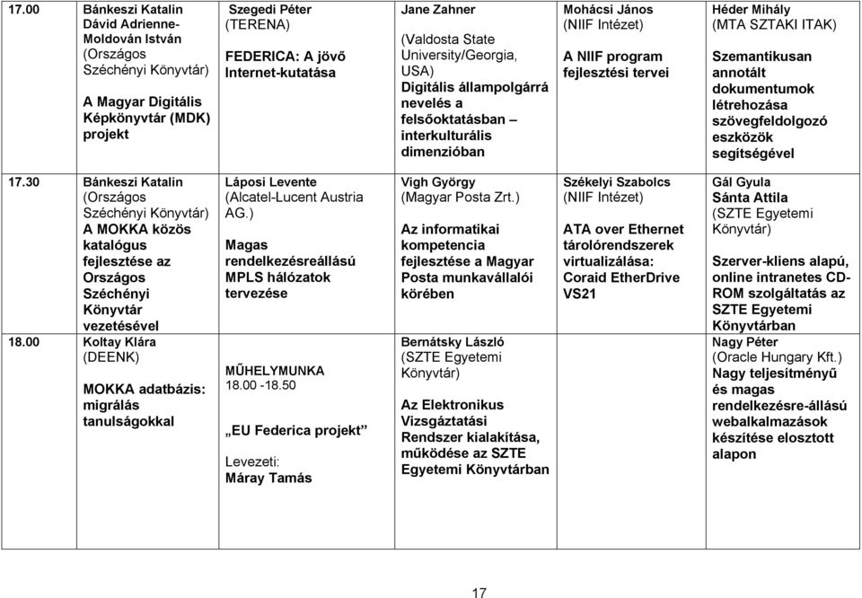 SZTAKI ITAK) Szemantikusan annotált dokumentumok létrehozása szövegfeldolgozó eszközök segítségével 17.