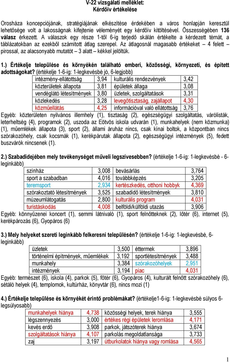 Az átlagosnál magasabb értékeket 4 felett pirossal, az alacsonyabb mutatót 3 alatt kékkel jelöltük. 1.