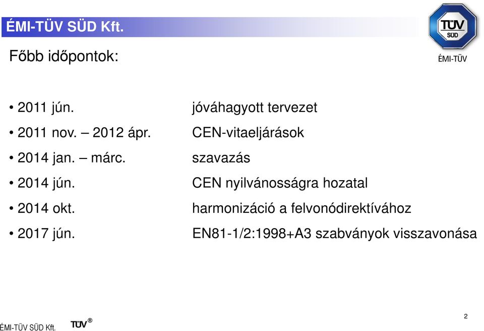 jóváhagyott tervezet CEN-vitaeljárások szavazás CEN