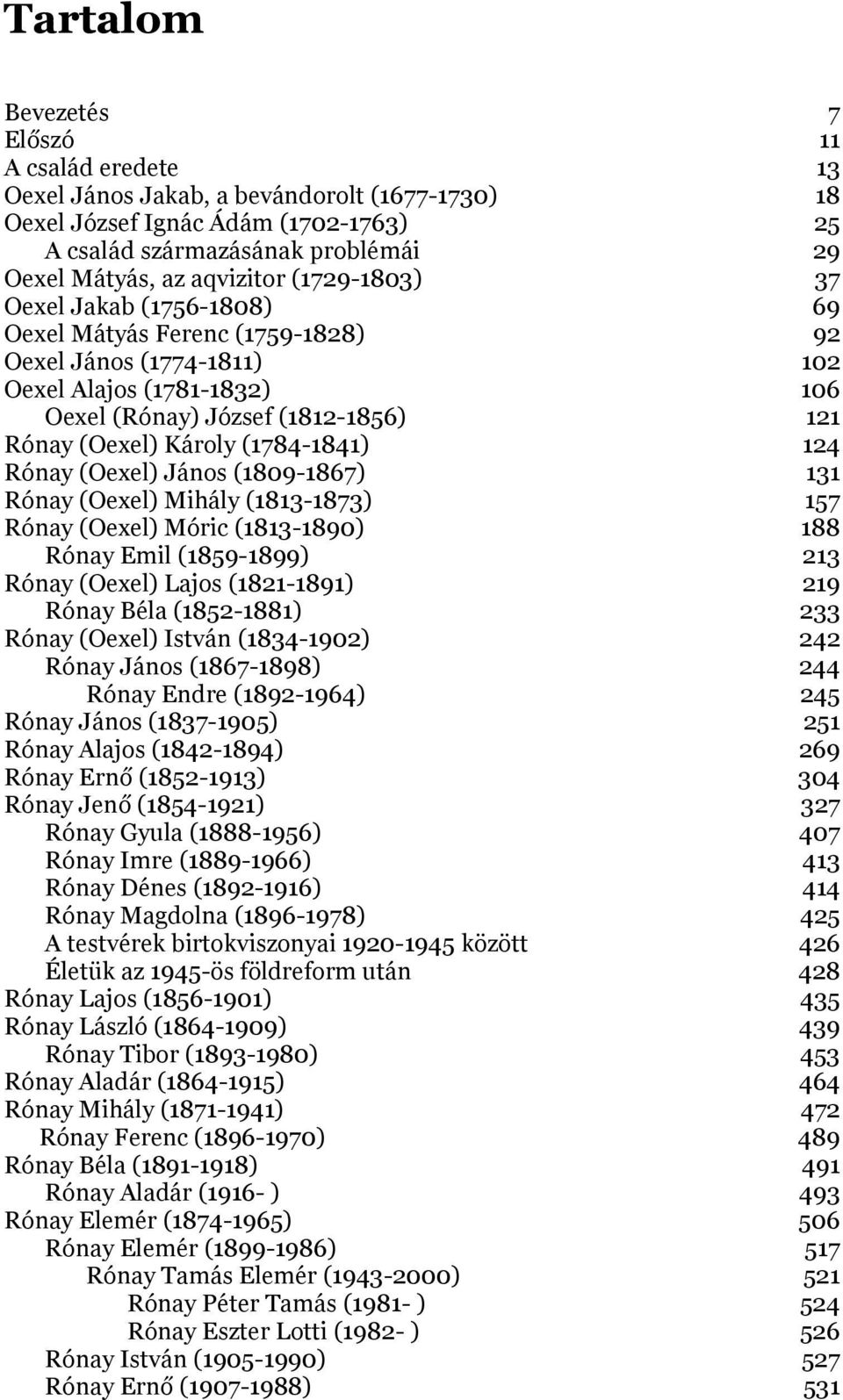 Károly (1784-1841) 124 Rónay (Oexel) János (1809-1867) 131 Rónay (Oexel) Mihály (1813-1873) 157 Rónay (Oexel) Móric (1813-1890) 188 Rónay Emil (1859-1899) 213 Rónay (Oexel) Lajos (1821-1891) 219