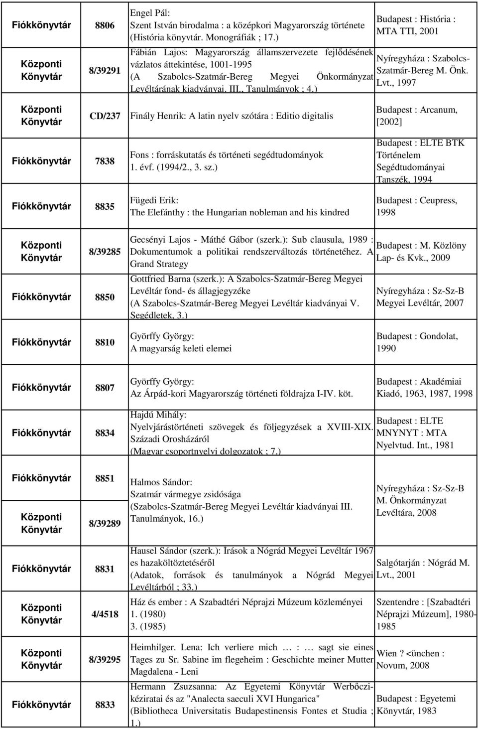 (A Szabolcs-Szatmár-Bereg Megyei Önkormányzat Lvt., 1997 Levéltárának kiadványai. III., Tanulmányok ; 4.
