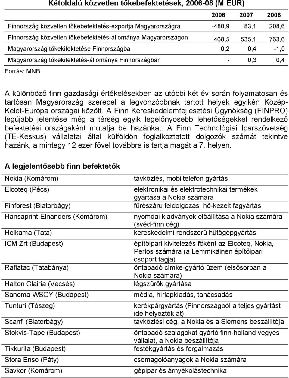 értékelésekben az utóbbi két év során folyamatosan és tartósan Magyarország szerepel a legvonzóbbnak tartott helyek egyikén Közép- Kelet-Európa országai között.