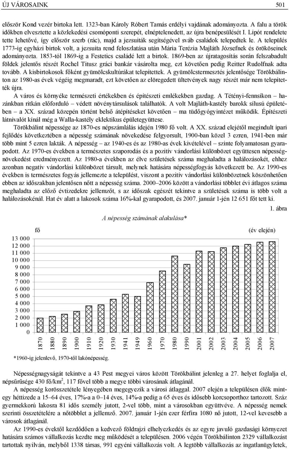 Lipót rendelete tette lehetővé, így először szerb (rác), majd a jezsuiták segítségével sváb családok telepedtek le.