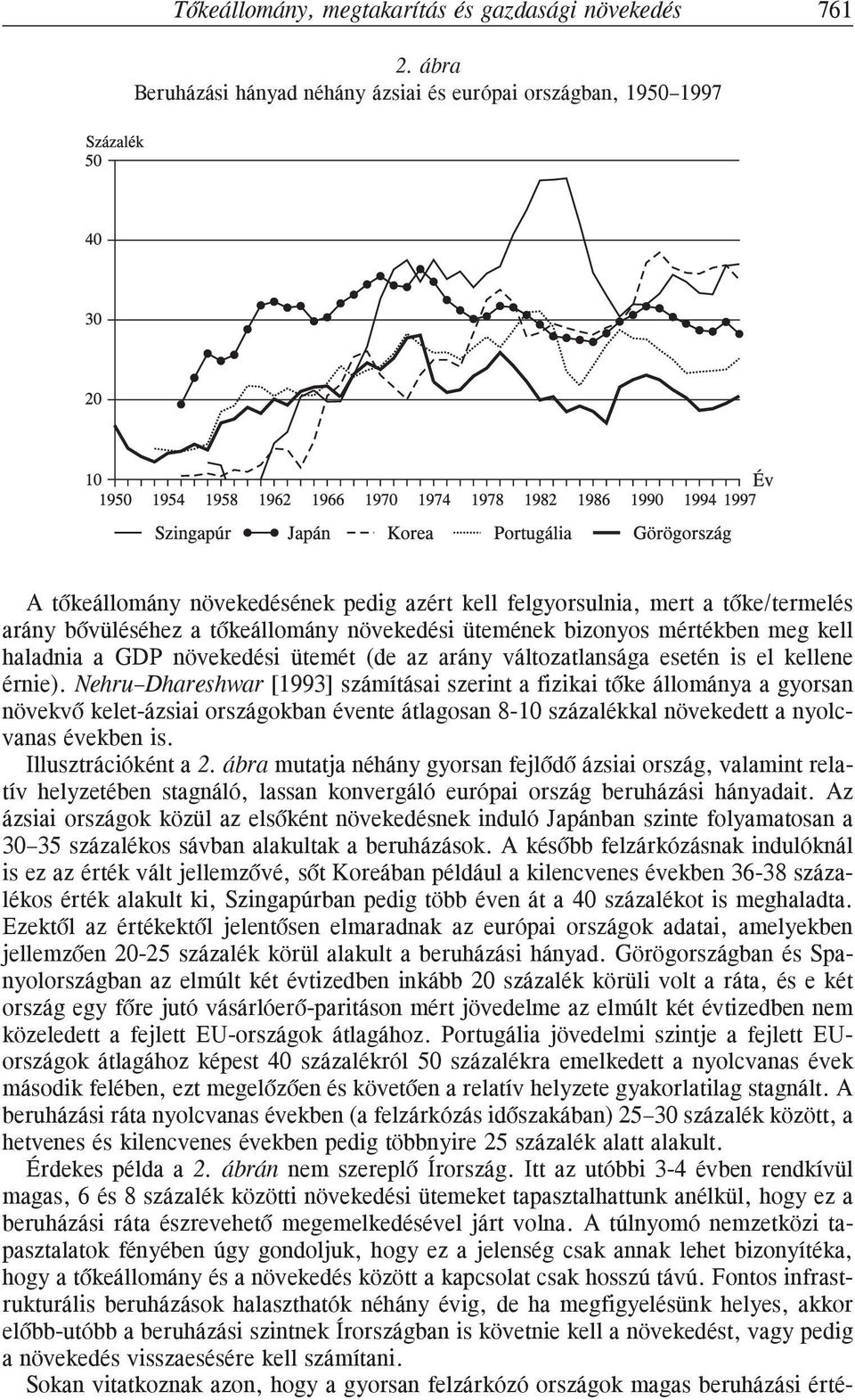 ütemének bizonyos mértékben meg kell haladnia a GDP növekedési ütemét (de az arány változatlansága esetén is el kellene érnie).