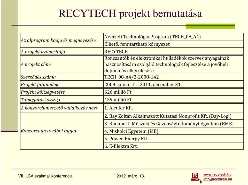 Projekt futamideje 2009. január 1 2011. december 31. Projekt költségvetése Támogatási összeg 626 millió Ft 459 millió Ft A konzorciumvezető vállalkozás neve 1. Alcufer Kft.