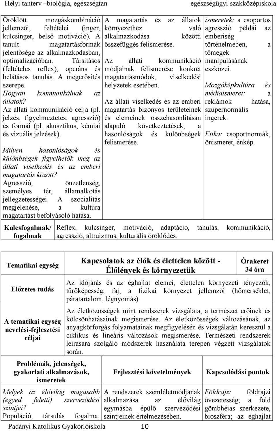 Társításos Az állati kommunikáció manipulásának (feltételes reflex), operáns és módjainak felismerése konkrét eszközei. belátásos tanulás. A megerősítés magatartásmódok, viselkedési szerepe.