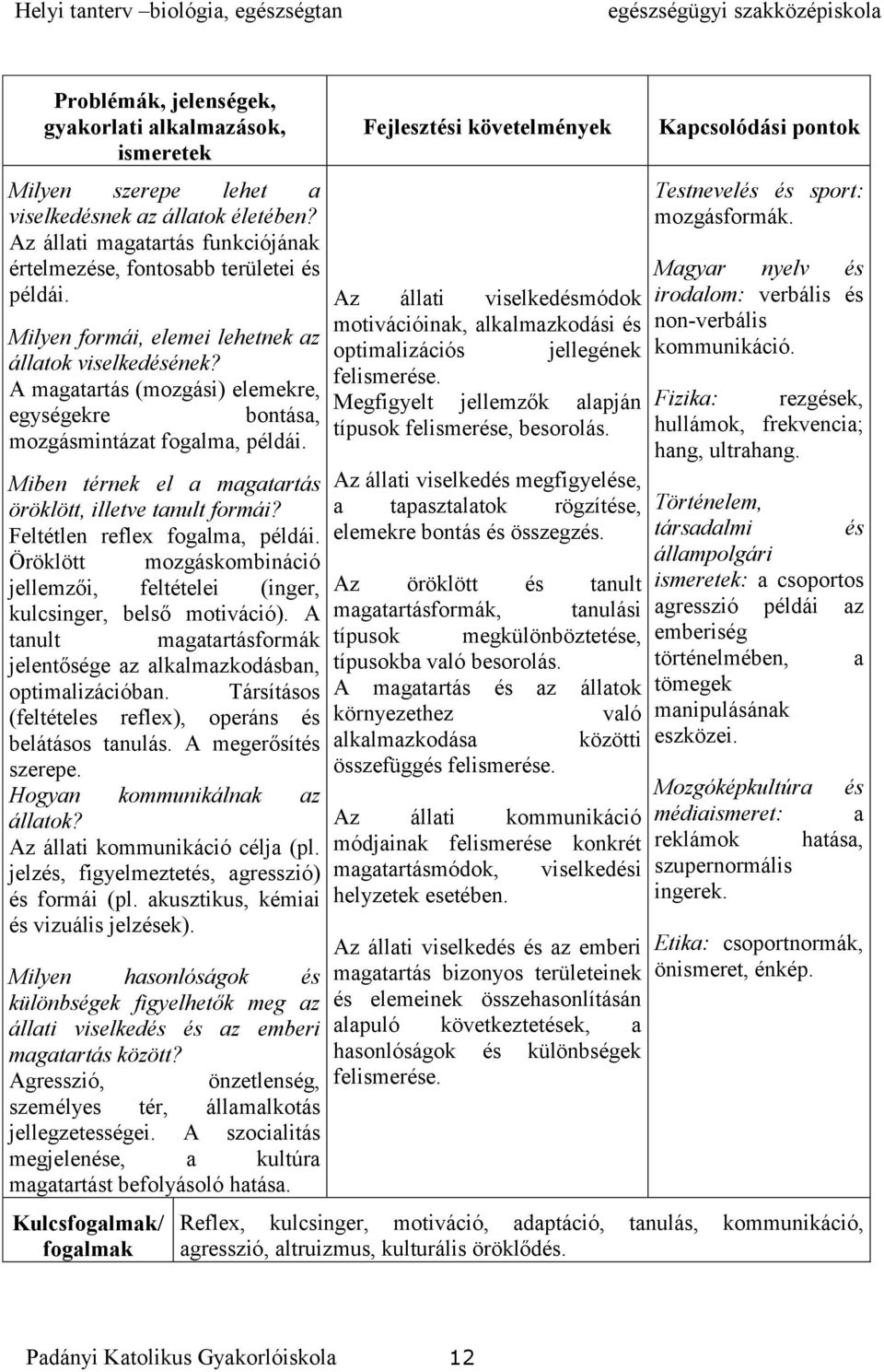 Miben térnek el a magatartás öröklött, illetve tanult formái? Feltétlen reflex fogalma, példái. Öröklött mozgáskombináció jellemzői, feltételei (inger, kulcsinger, belső motiváció).