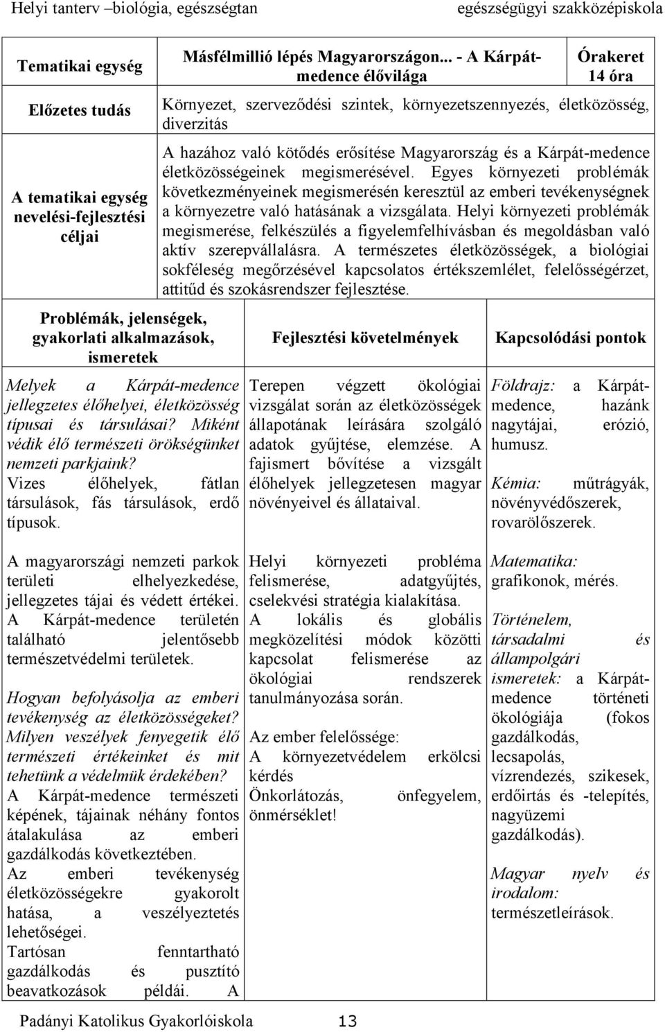 A magyarországi nemzeti parkok területi elhelyezkedése, jellegzetes tájai és védett értékei. A Kárpát-medence területén található jelentősebb természetvédelmi területek.