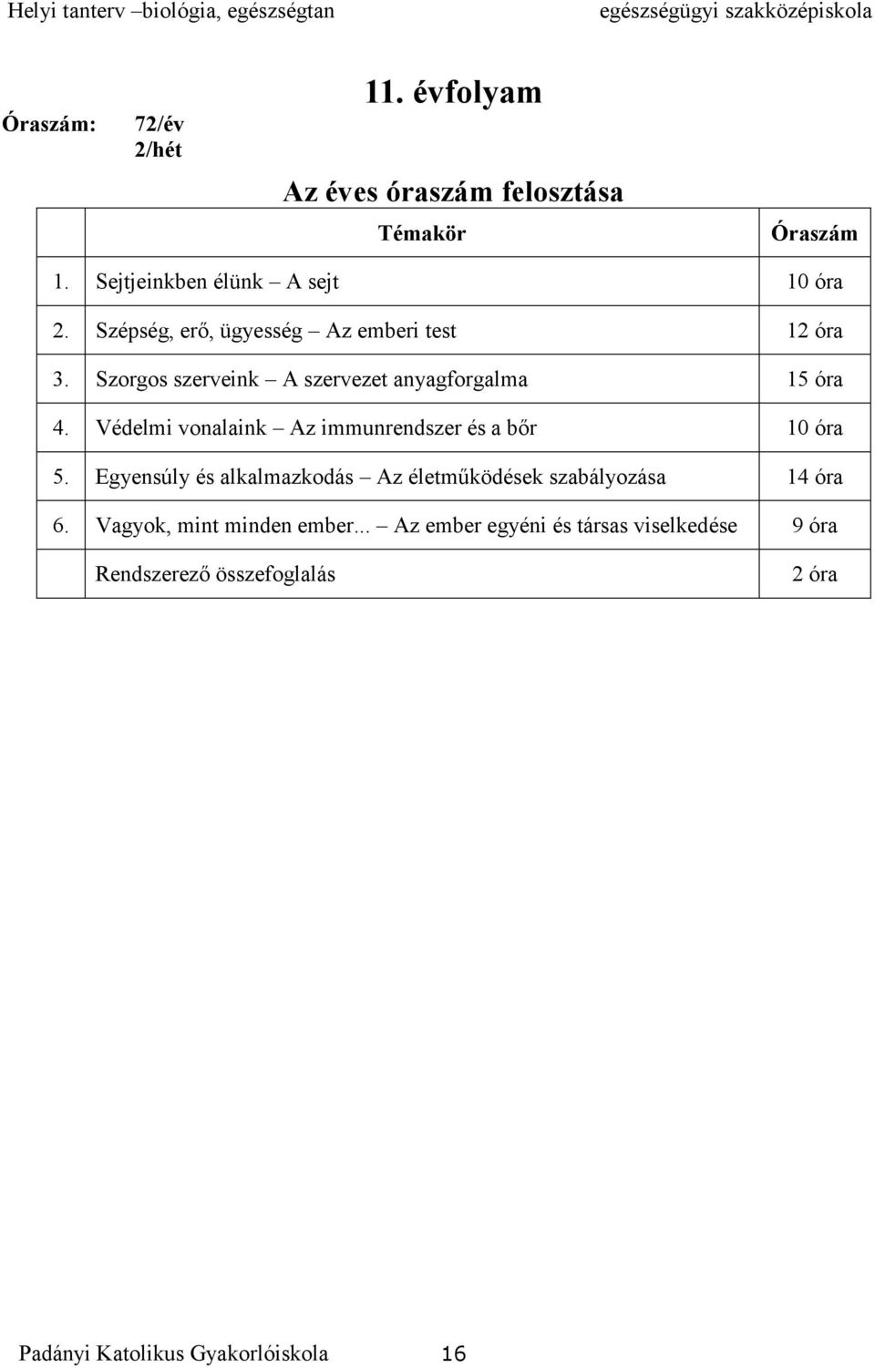 Védelmi vonalaink Az immunrendszer és a bőr 10 óra 5. Egyensúly és alkalmazkodás Az életműködések szabályozása 14 óra 6.