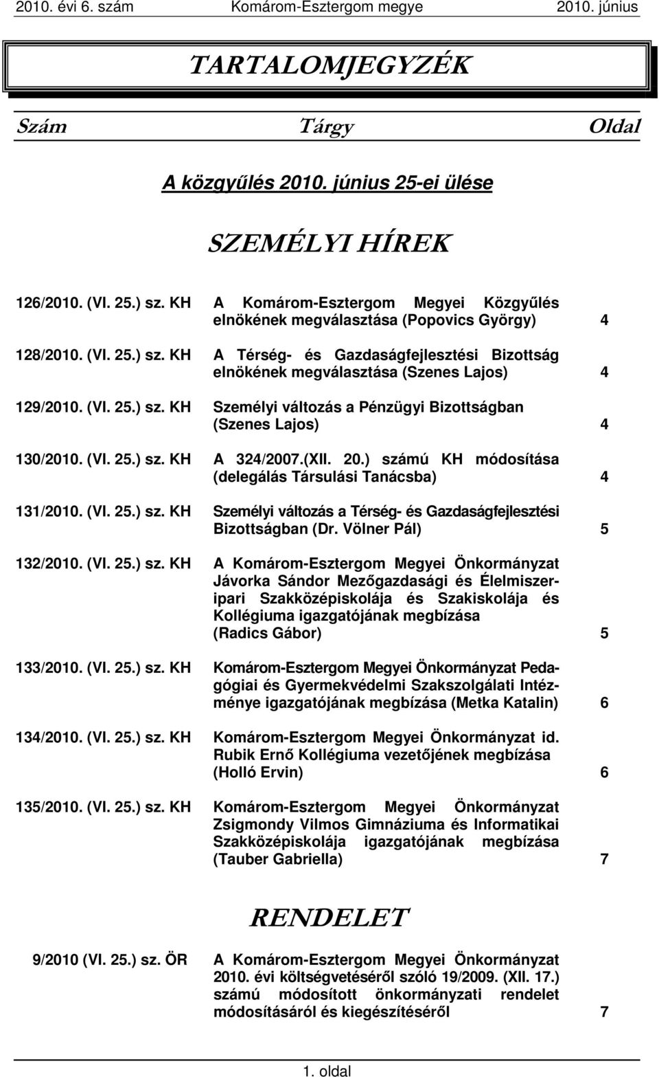 (VI. 25.) sz. KH A 324/2007.(XII. 20.) számú KH módosítása (delegálás Társulási Tanácsba) 4 131/2010. (VI. 25.) sz. KH Személyi változás a Térség- és Gazdaságfejlesztési Bizottságban (Dr.