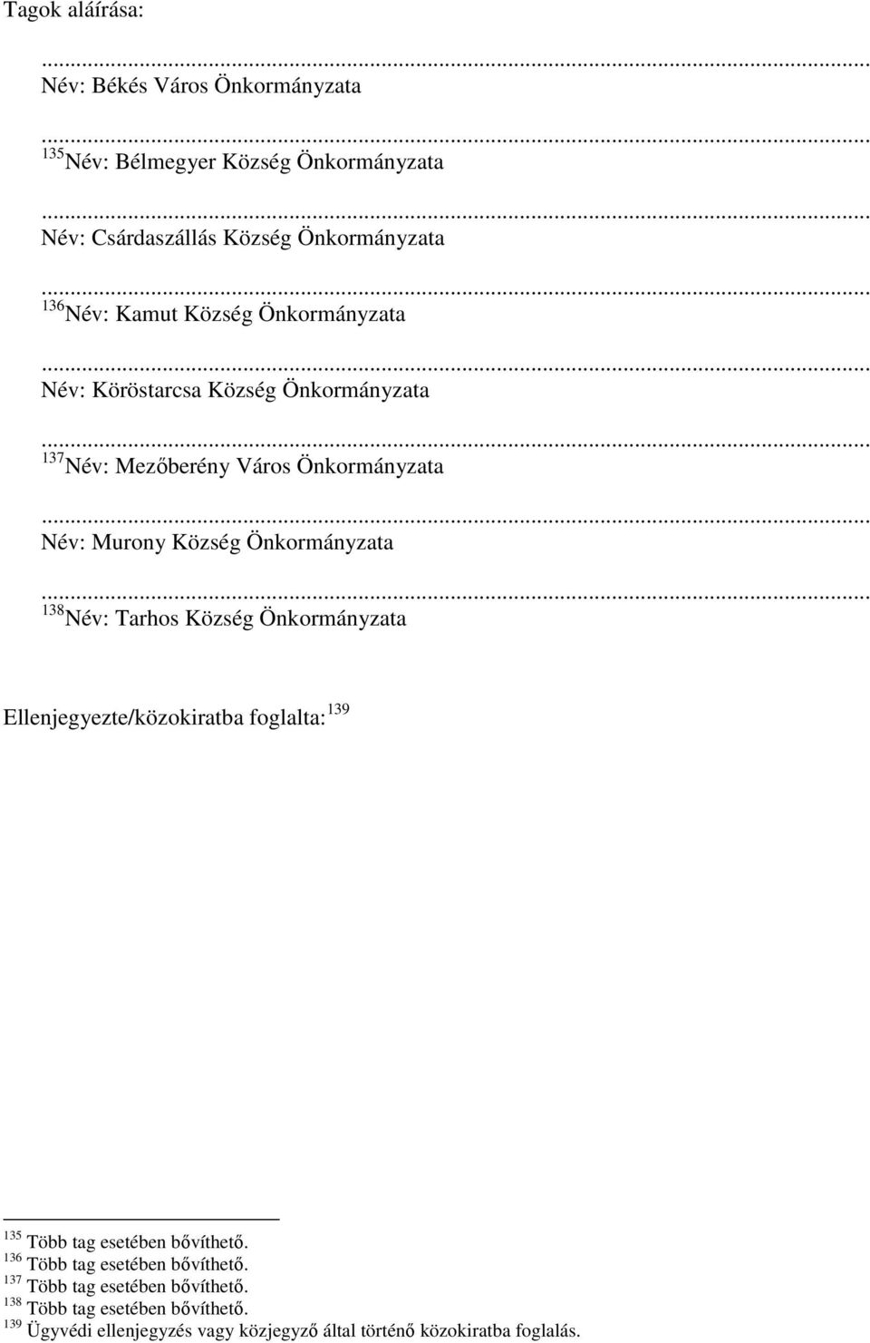 .. Név: Murony Község Önkormányzata... 138 Név: Tarhos Község Önkormányzata Ellenjegyezte/közokiratba foglalta: 139 135 Több tag esetében bővíthető.