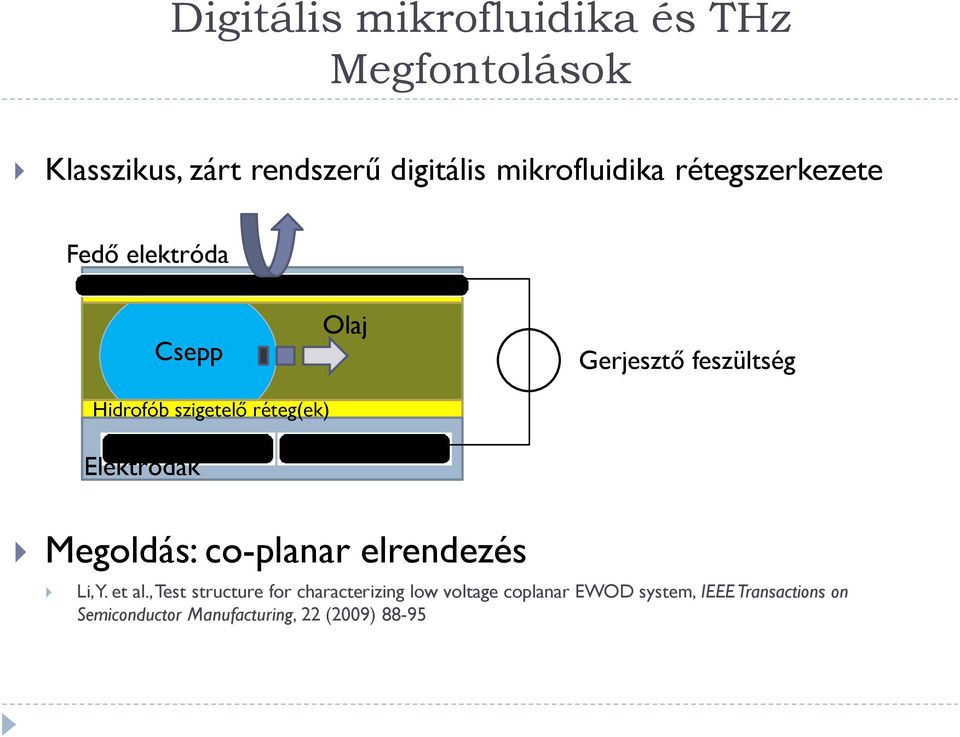 szigetelő réteg(ek) Elektródák Megoldás: co-planar elrendezés Li, Y. et al.