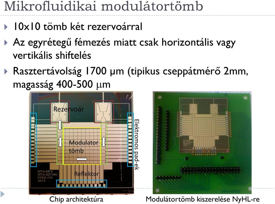 1700 µm (tipikus cseppátmérő 2mm, magasság 400-500 mm Rezervoár Modulator