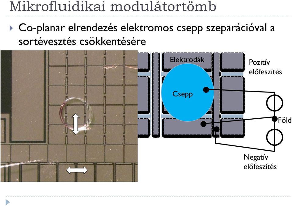 a sortévesztés csökkentésére Elektródák