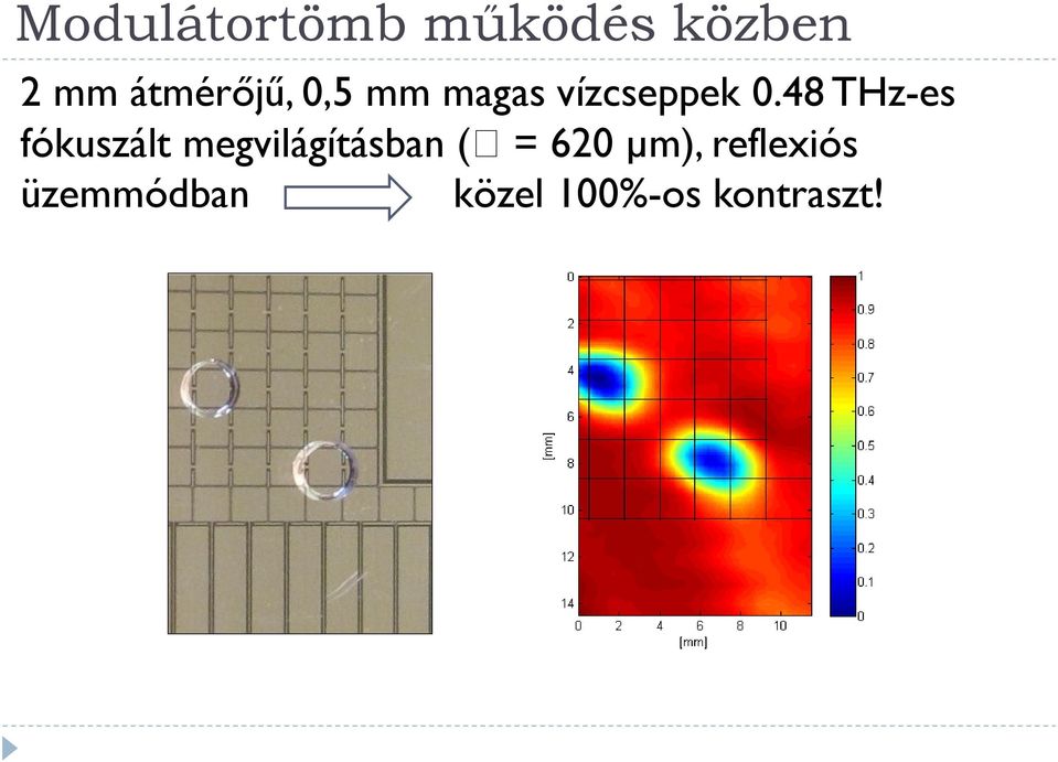 48 THz-es fókuszált megvilágításban ( =