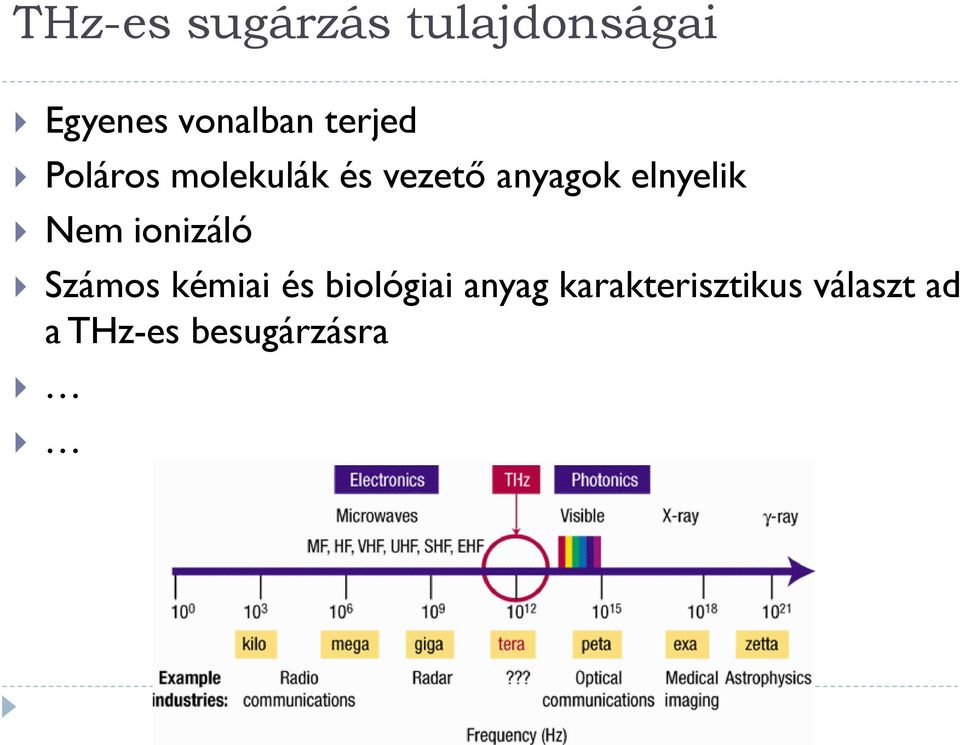 elnyelik Nem ionizáló Számos kémiai és biológiai