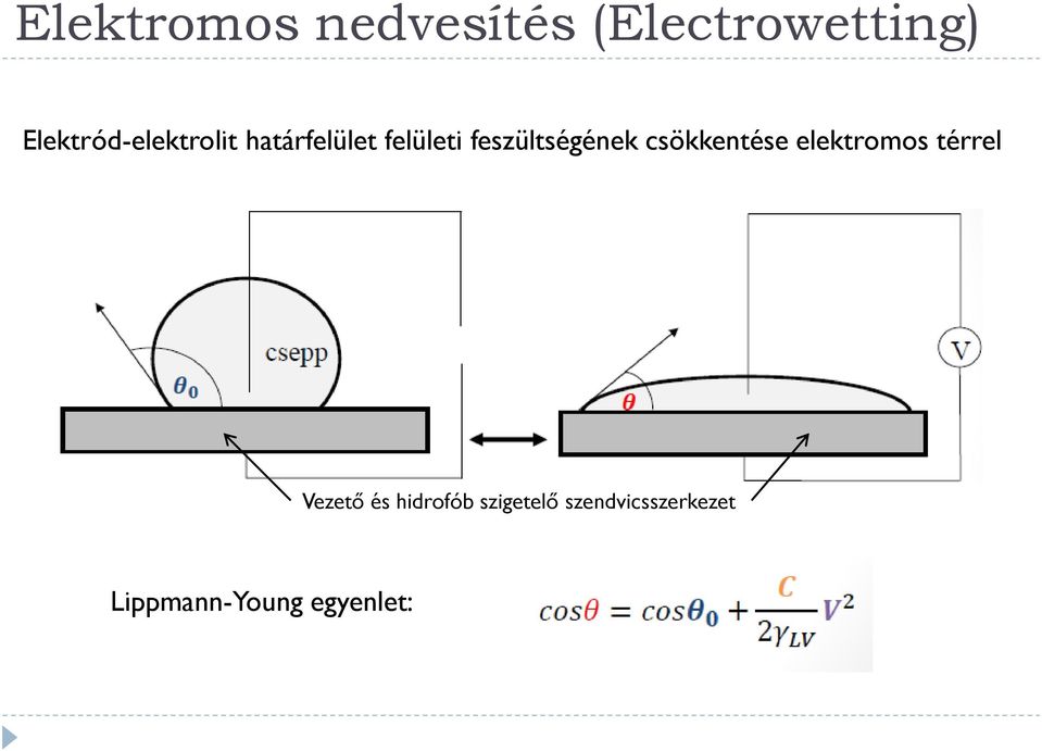 feszültségének csökkentése elektromos térrel