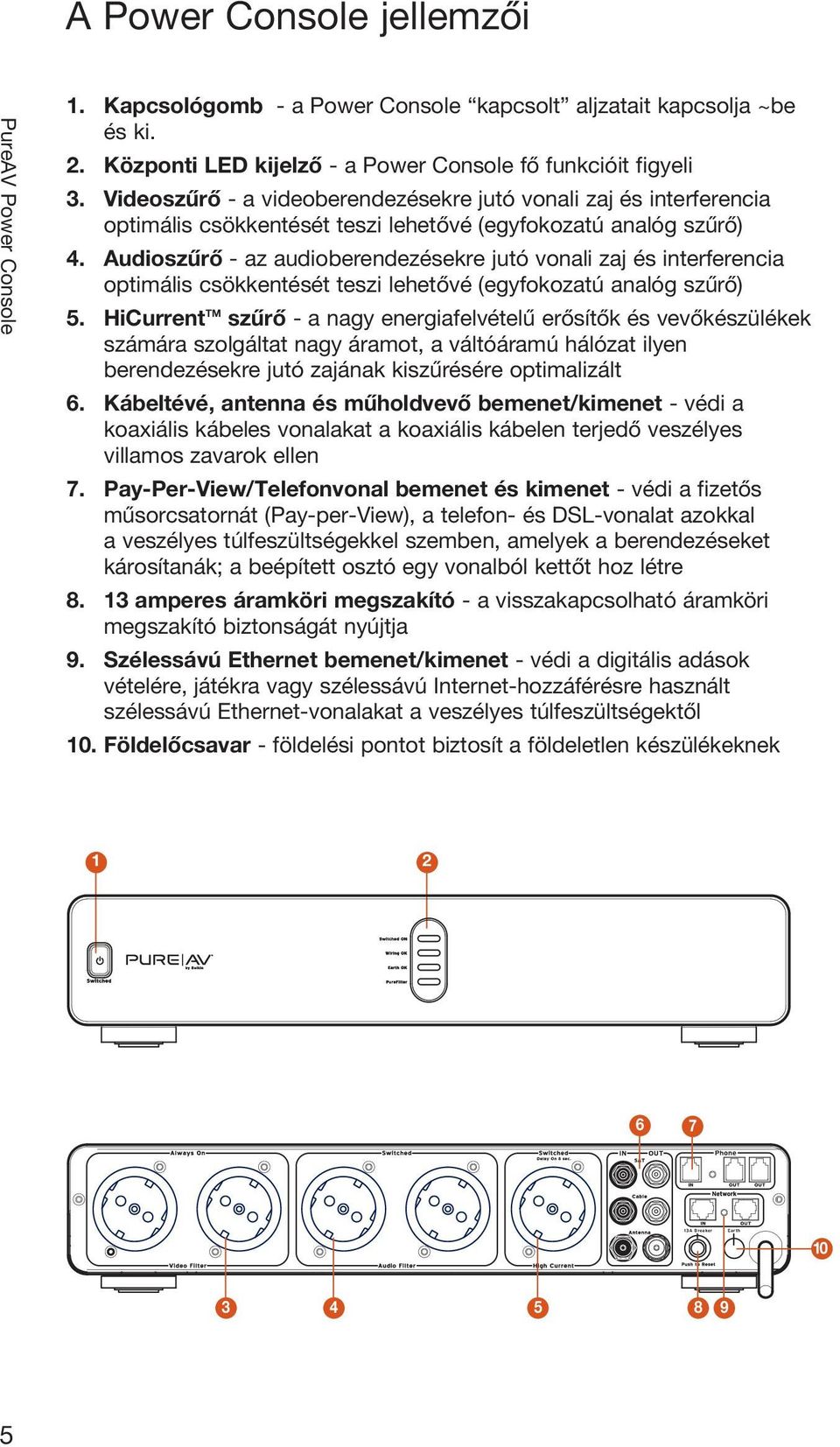 Audioszűrő - az audioberendezésekre jutó vonali zaj és interferencia optimális csökkentését teszi lehetővé (egyfokozatú analóg szűrő) 5.