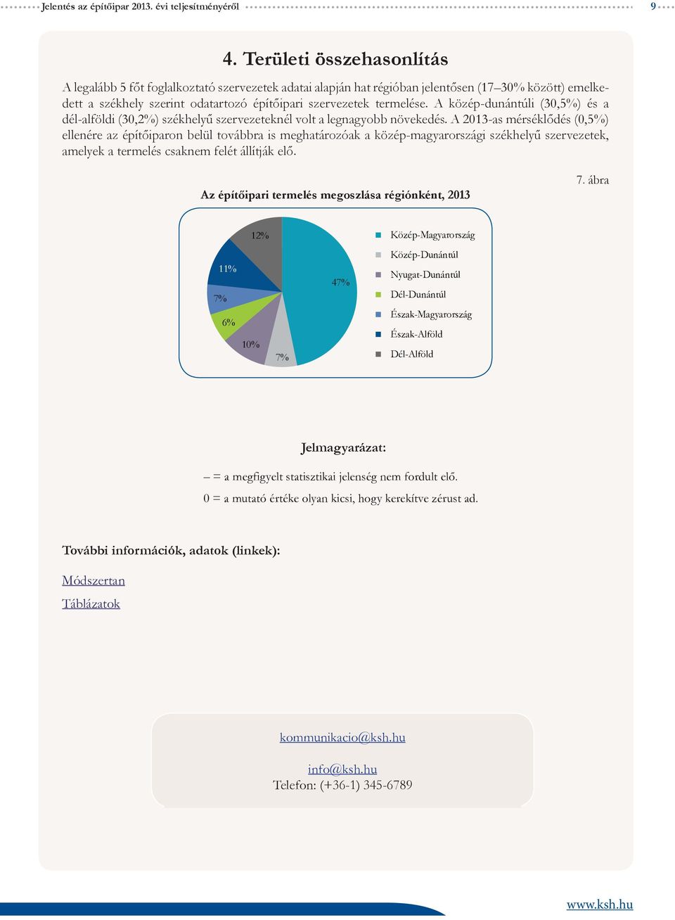 A közép-dunántúli (30,5%) és a dél-alföldi (30,2%) székhelyű szervezeteknél volt a legnagyobb növekedés.