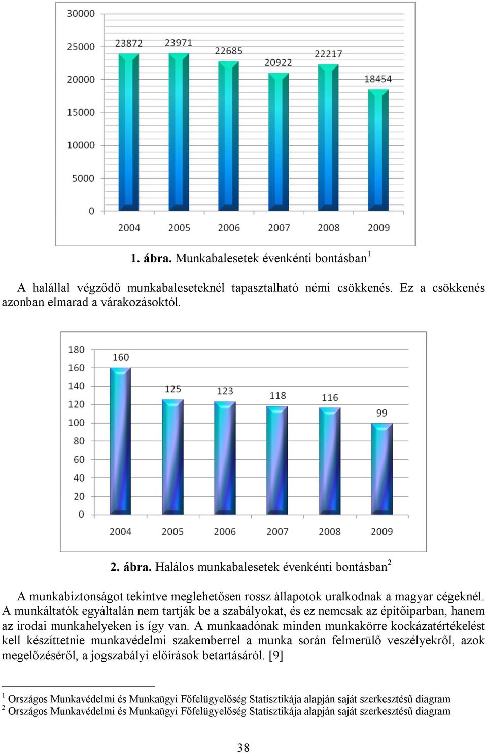 A munkaadónak minden munkakörre kockázatértékelést kell készíttetnie munkavédelmi szakemberrel a munka során felmerülő veszélyekről, azok megelőzéséről, a jogszabályi előírások betartásáról.