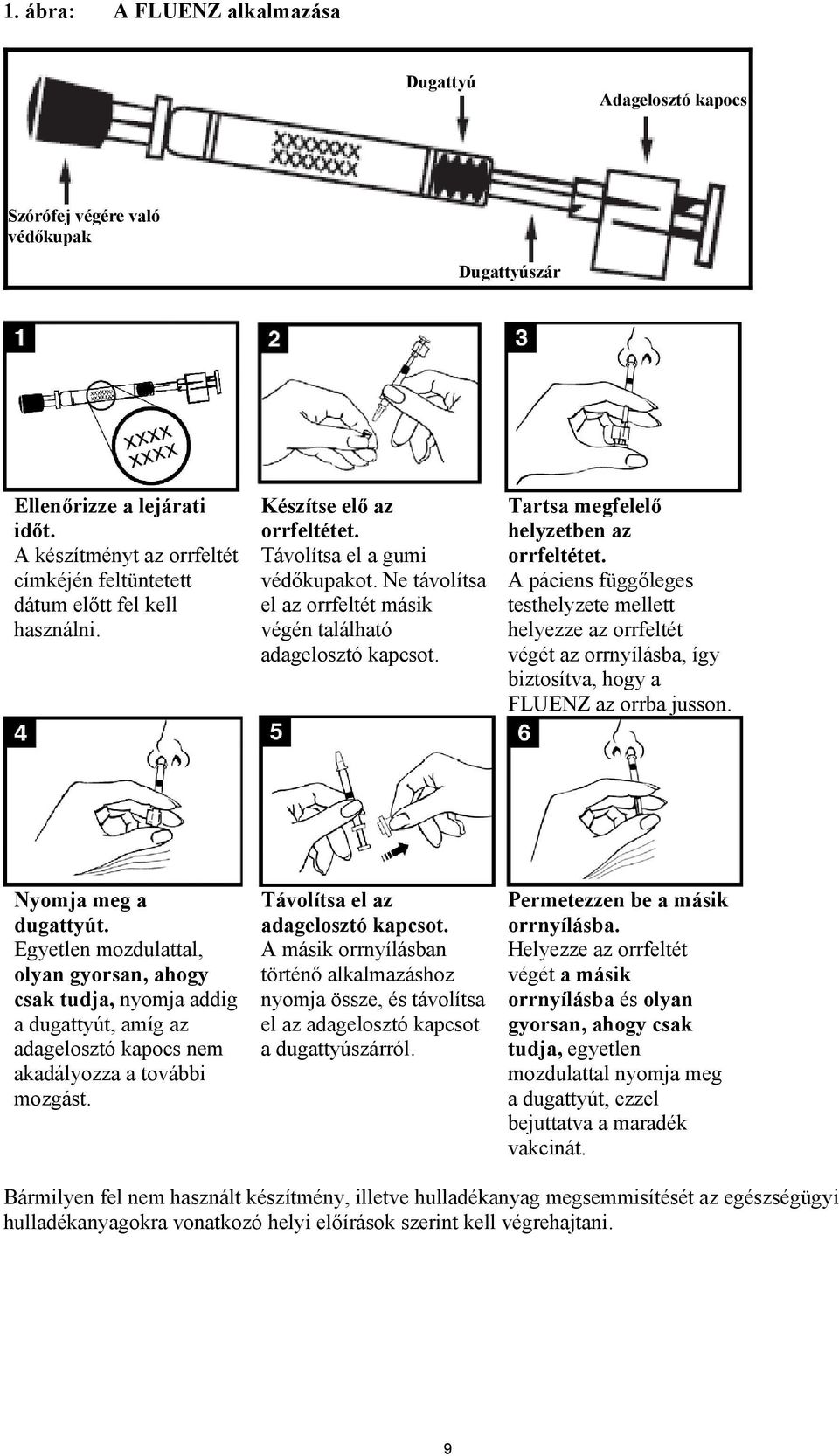 Ne távolítsa el az orrfeltét másik végén található adagelosztó kapcsot. Tartsa megfelelő helyzetben az orrfeltétet.