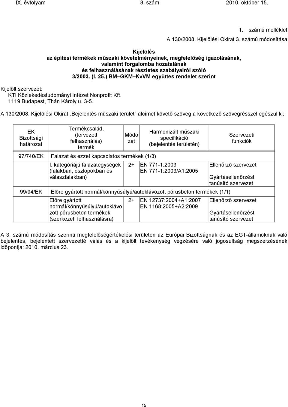 ) BM GKM KvVM együttes rendelet szerint Kijelölt szervezet: KTI Közlekedéstudományi Intézet Nonprofit Kft. 1119 Budapest, Thán Károly u. 3-5. A 130/2008.