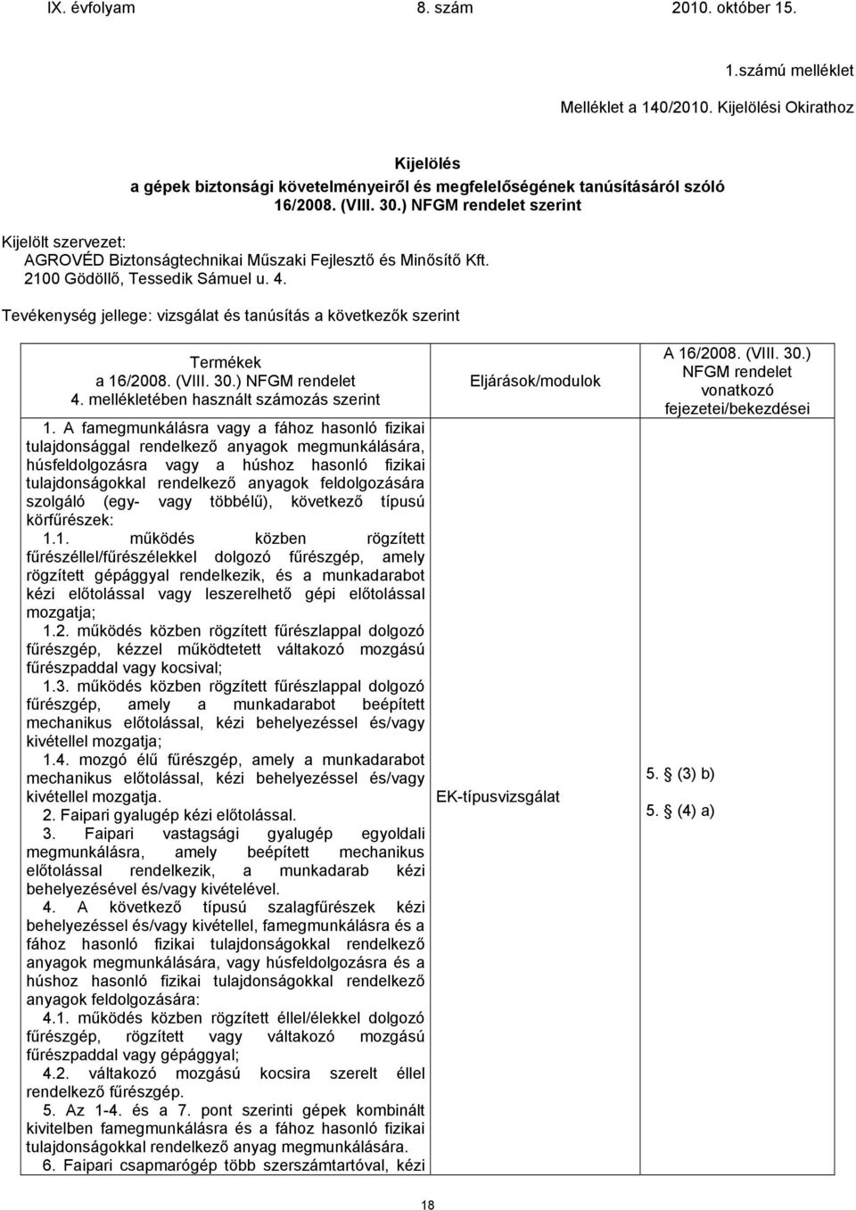 Tevékenység jellege: vizsgálat és tanúsítás a következők szerint Termékek a 16/2008. (VIII. 30.) NFGM rendelet 4. mellékletében használt számozás szerint 1.