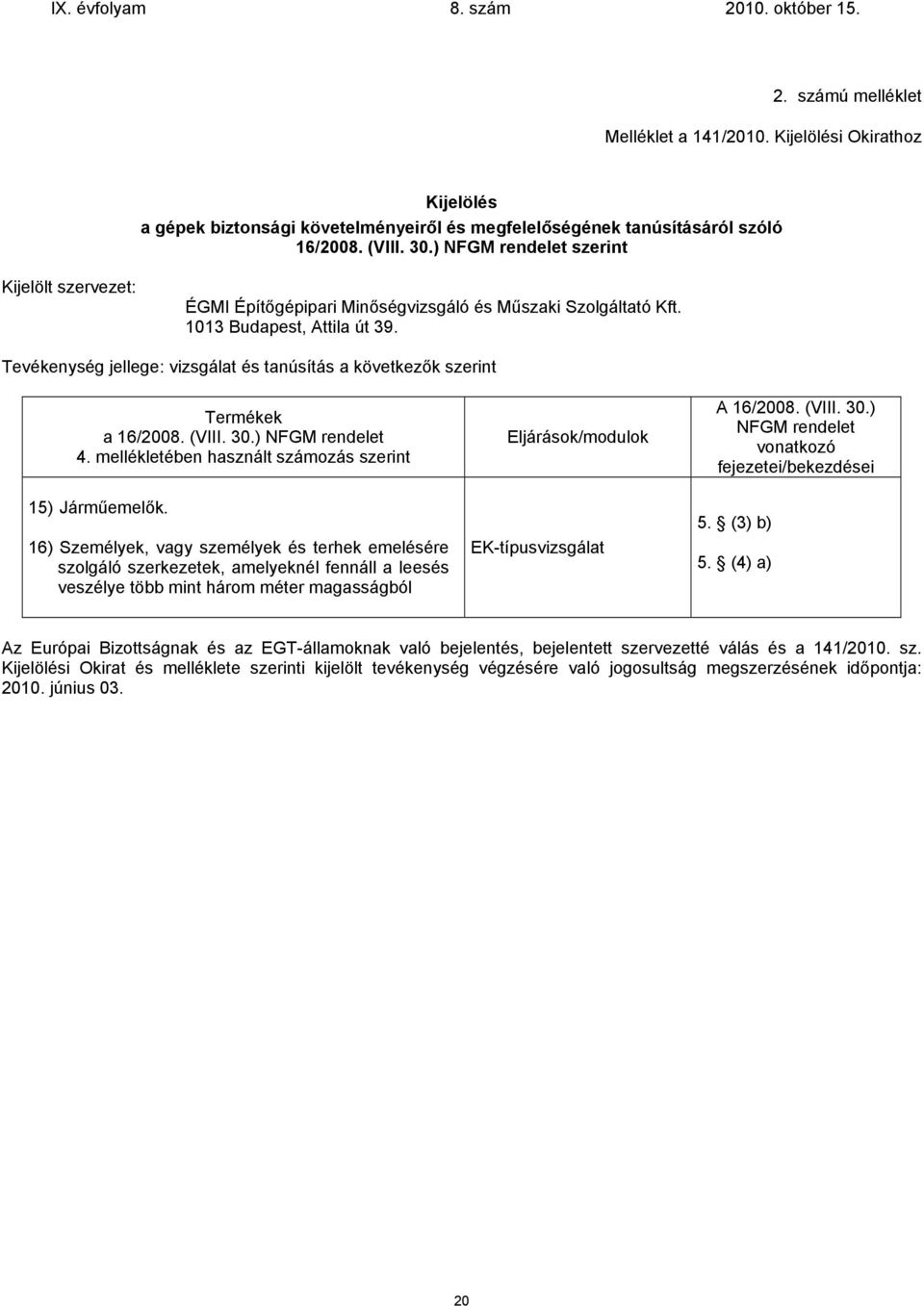 Tevékenység jellege: vizsgálat és tanúsítás a következők szerint Termékek a 16/2008. (VIII. 30.) NFGM rendelet 4. mellékletében használt számozás szerint Eljárások/modulok A 16/2008. (VIII. 30.) NFGM rendelet vonatkozó fejezetei/bekezdései 15) Járműemelők.