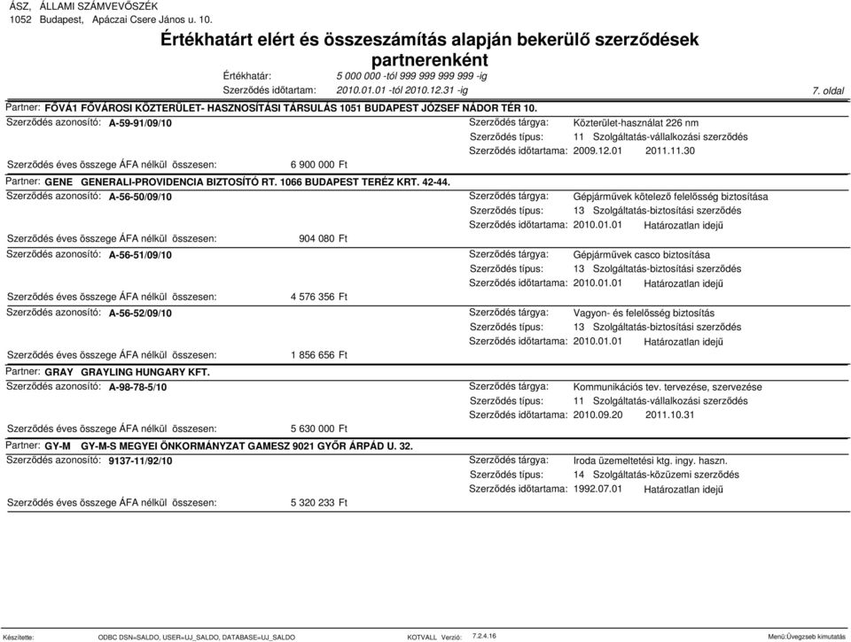 Szerződés azonosító: A-56-50/09/10 Gépjárművek kötelező felelősség biztosítása 13 Szolgáltatás-biztosítási szerződés 2010